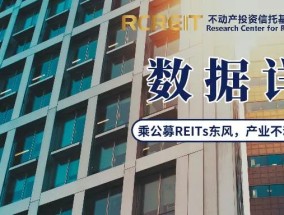 11只蓄势待发，公募REITs再迎大年