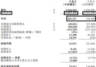 鸿腾精密午前涨近6% 预计英伟达B300将于第三季度量产