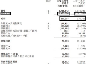 鸿腾精密午前涨近6% 预计英伟达B300将于第三季度量产