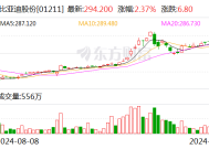 比亚迪股份拟推行2025年员工持股计划 涉资不超过41亿元