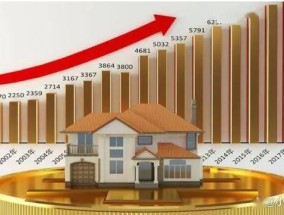 国家统计局：今年以来房地产市场总体平稳，延续止跌回稳态势