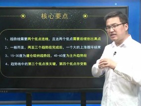 广发证券专家周星德带你从零开始学炒股，广发证券专家周星德，从零开始学炒股的指南