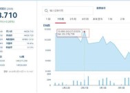 金蝶国际发布年度业绩 收入62.56亿元同比增加10.15%