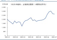 日本40年期国债收益率升至3% 为2007年以来最高水平