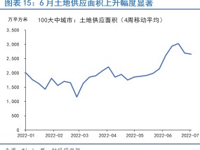 日本40年期国债收益率升至3% 为2007年以来最高水平