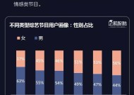 腾讯，重磅发布，AI战略进入重投入期，今年回购规模至少800亿港元！