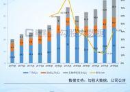 小米高管解读Q4财报：在大幅提高产能 不会把产能全分配给SU7 Ultra