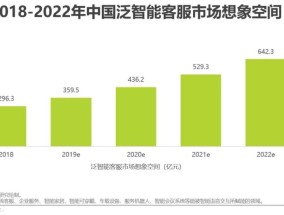 广东组建总规模100亿元的人工智能与机器人产业投资基金