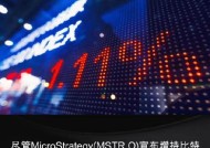 MicroStrategy再度增发500万股优先股 将增持比特币