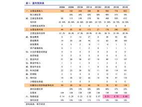 外汇交易中心发布人民币对港币参考汇率，便利跨境资金流动汇率风险管理