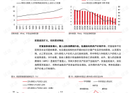 从零开始学炒股，广发证券的杨洋与他的投资智慧，从零开始，广发证券杨洋的投资智慧之旅