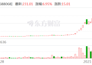 连成科技集团复牌高开逾37% 获折让约74.58%提全购要约