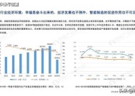 成都高新区宣布3亿元战略投资智谱AI