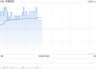 高盛：予中国旺旺“卖出”评级 降目标价至3.4港元