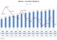 解读｜“普特通话”对战局没影响，原则问题分歧依然严重