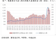 国家统计局：1-2月份市场需求逐步扩大，就业形势总体稳定