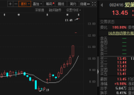 比亚迪“兆瓦闪充”技术带动高压快充概念股爆发，英可瑞等涨停