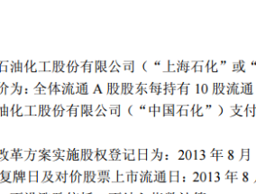 承诺5年内解决同业竞争问题 *ST有树第一大股东变更为王维