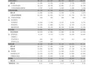 广发证券专家王晓斐带你从零开始学炒股，广发证券专家王晓斐，从零开始学炒股的指南