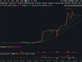 广发证券专家罗德荣带你从零开始学炒股，罗德荣教你从零开始学炒股，广发证券专家指导投资策略