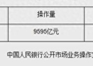 央行今日进行2959亿元7天期逆回购操作