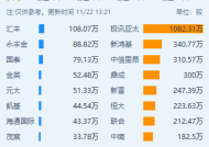 HMVOD视频公布将于3月18日上午起短暂停牌