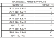 三部门：支持国三、国四排放标准营运货车报废更新