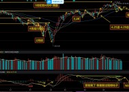 从零开始学炒股——广发证券的刘燕红带你走进股市世界，刘燕红，从零开始学炒股的指南