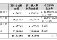 燕之屋认购结构性存款产品