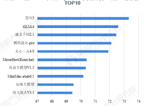 可灵AI全面接入DeepSeek