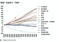 工业生产增速有所回落是否受美施加新关税影响？国家统计局回应