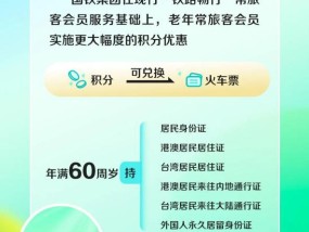 国铁集团：4月1日起60岁以上旅客乘车享票面金额15倍积分