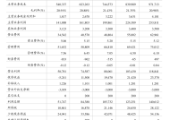 正裕工业：4月7日将召开2025年第一次临时股东大会