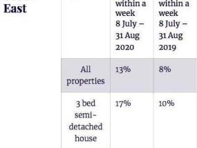 英国智库称里夫斯预算规则或面临44亿英镑赤字