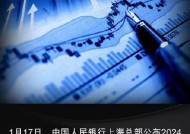 央行上海总部：1月末上海本外币贷款余额12.52万亿元，同比增长10.1%