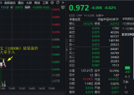 A股有望继续震荡上行，把握A50ETF华宝（159596）类核心资产低吸窗口